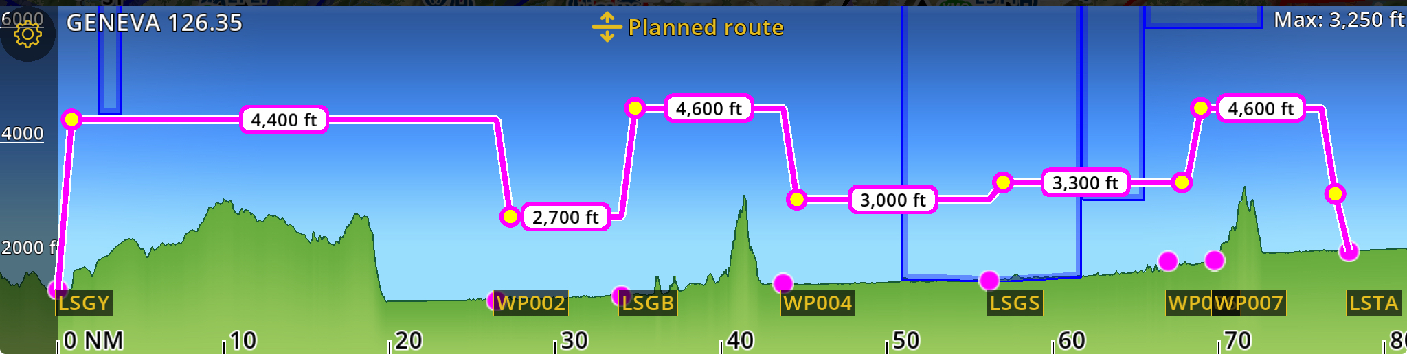 profile-altitude